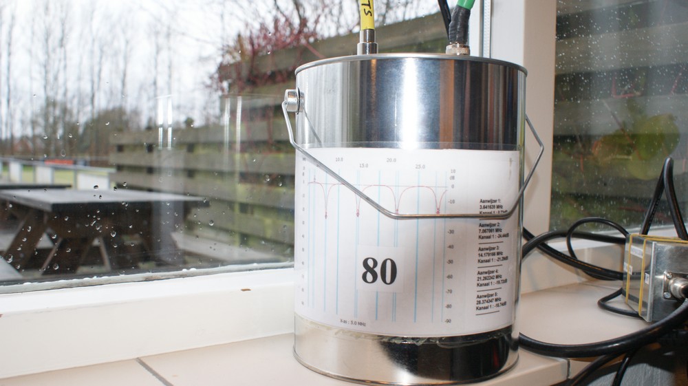 80m filterpot. Alle potten deden het goed maar onderlinge qrm blijf je toch altijd houden.